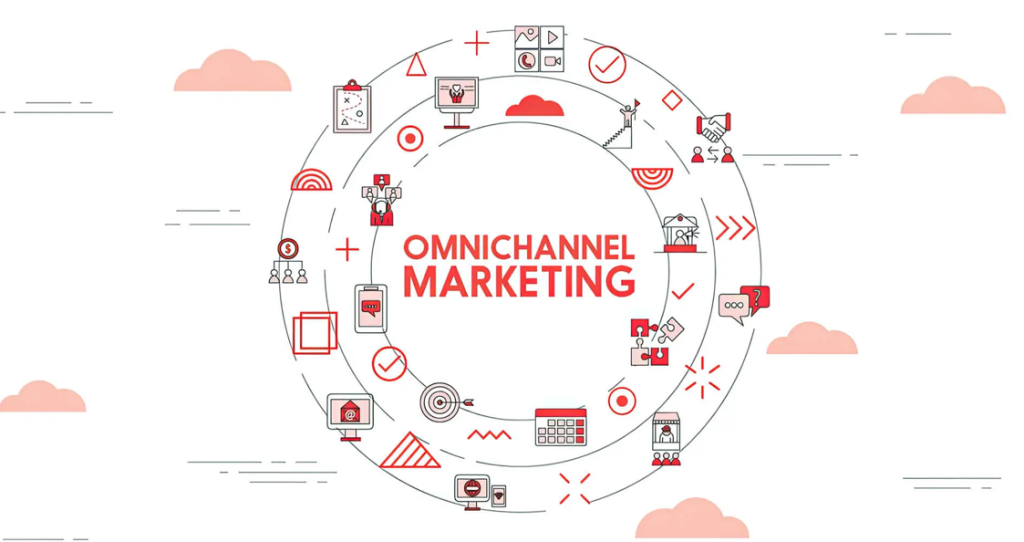 omni channel marketing